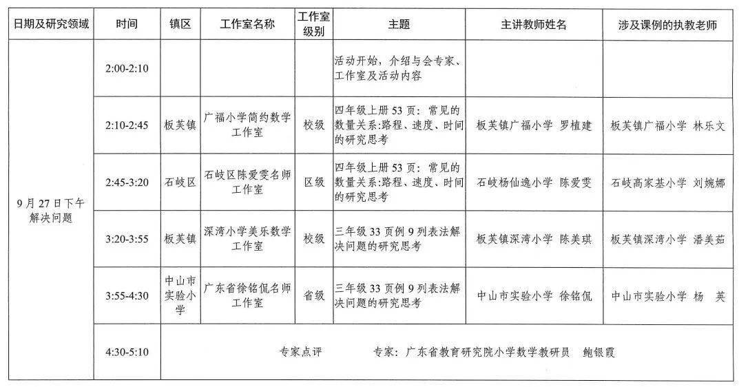 澳门一码一肖一特一中直播,专家说明意见_P版77.736