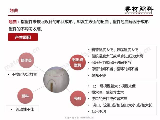 新奥彩资料免费提供,迅速响应问题解决_Q26.867