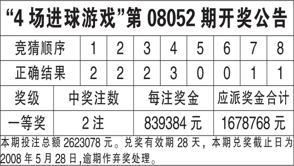 新澳门今晚开奖结果 开奖,准确资料解释落实_黄金版48.508