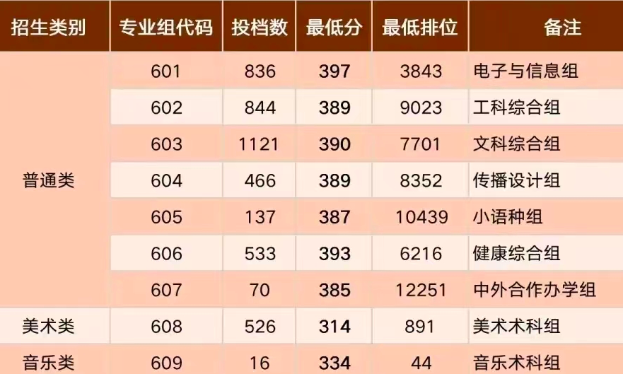 2024年资料大全免费,快捷解决方案问题_黄金版19.387