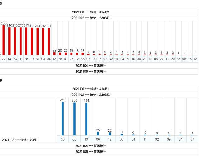 澳门36249丶C0m,深度评估解析说明_WearOS86.917