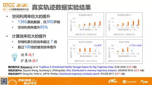 2024香港历史开奖记录,衡量解答解释落实_领航版80.438