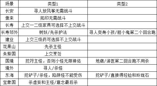 三肖三期必出特马,经济方案解析_T35.766