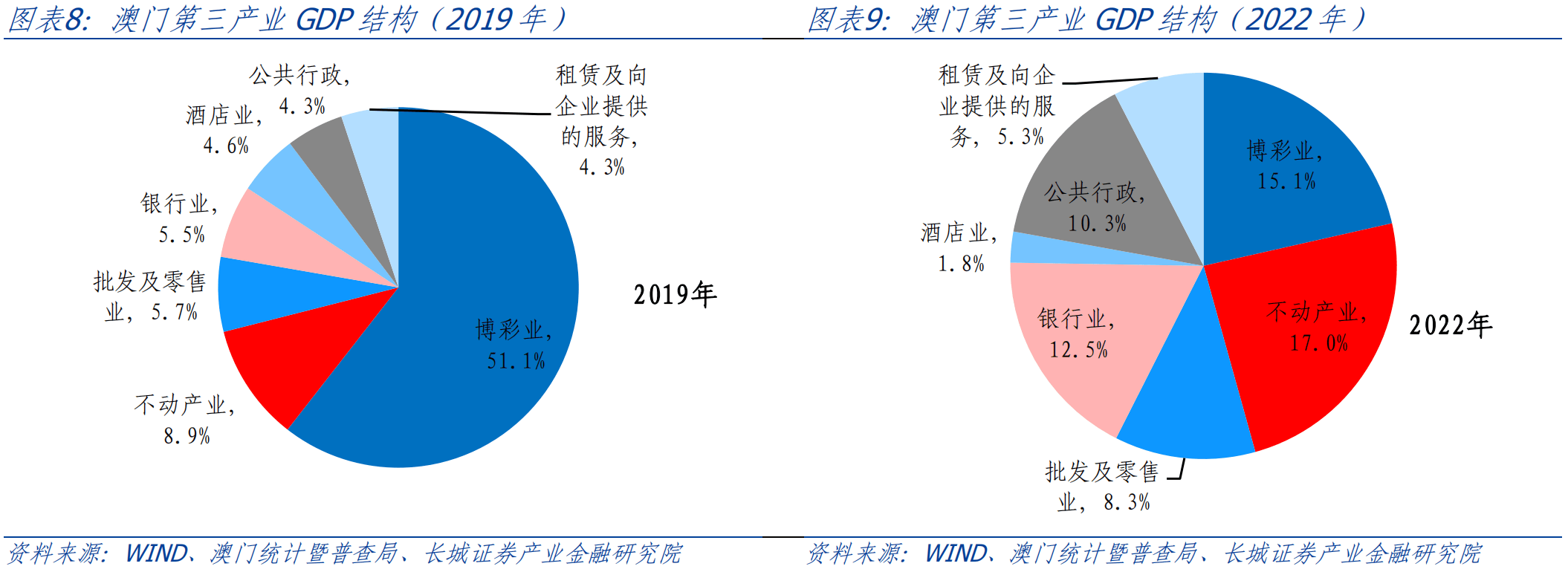 打开澳门全年免费精准资料,数据驱动分析解析_冒险款33.330