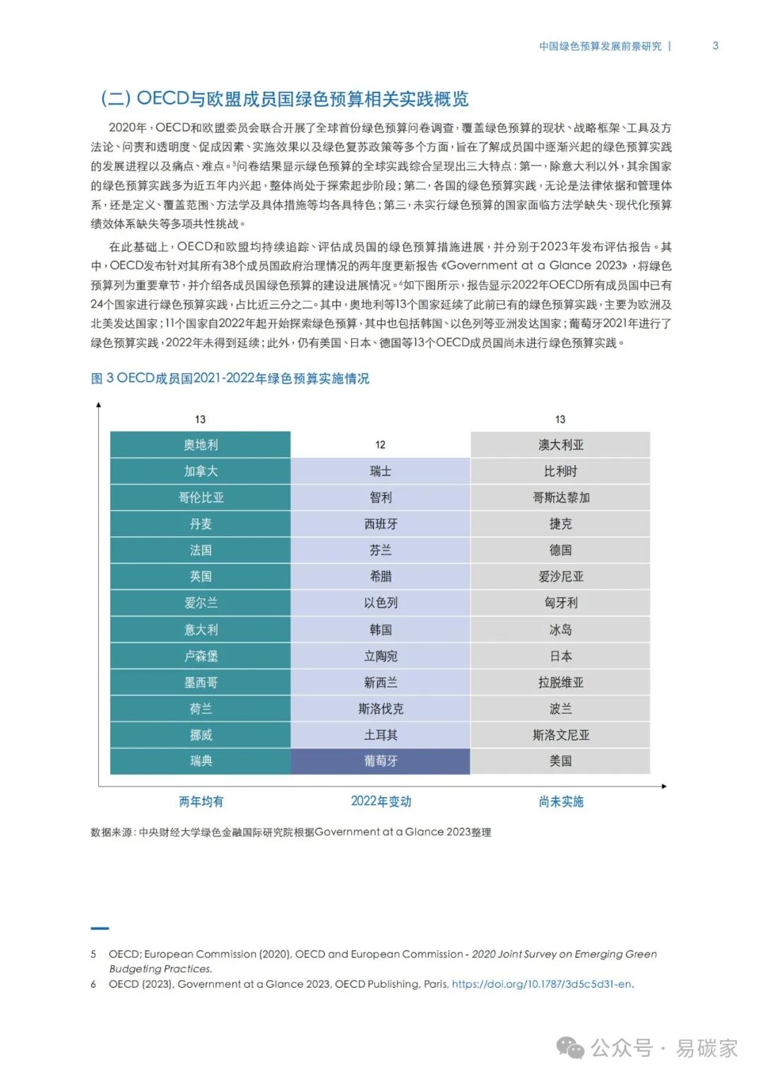 站在馨染回忆ゝ 第4页