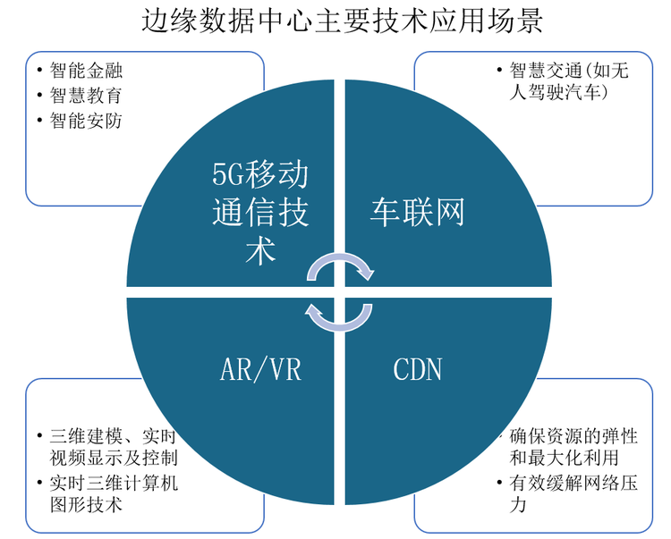 新澳资料免费长期公开,全面数据策略解析_旗舰版78.101