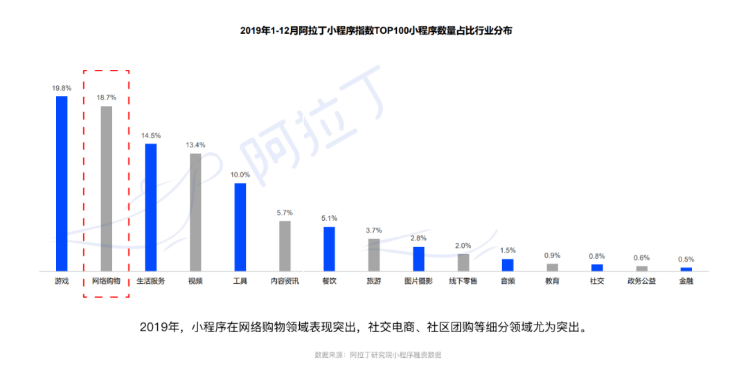 2020年新澳门免费资料大全,实地执行分析数据_10DM31.791