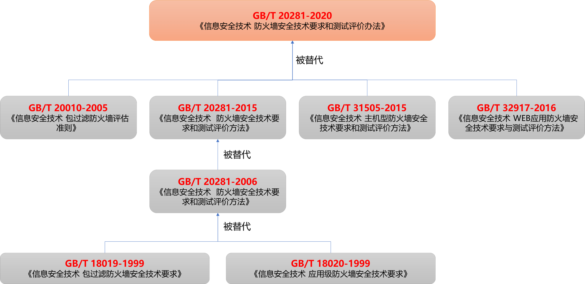 2024澳门精准正版,权威数据解释定义_视频版12.960