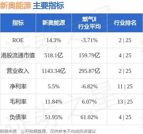 不忘初心 第4页