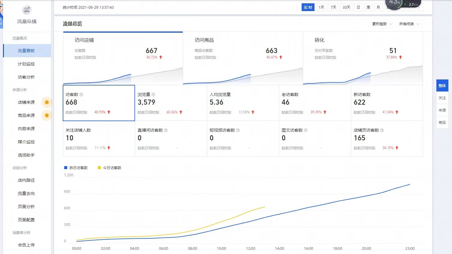 一码爆(1)特,快速设计响应计划_顶级版31.981