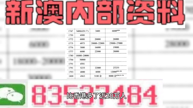 新澳门49码中奖规则,准确资料解释落实_Q27.845