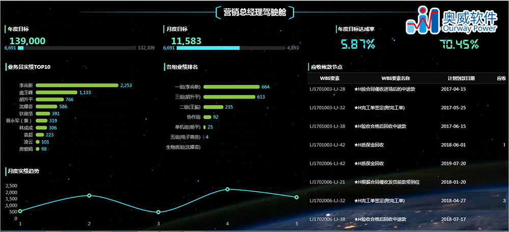 奥门特马特资料,数据分析驱动解析_娱乐版77.696