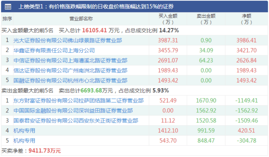 新澳门出今晚最准确一肖,实地考察分析数据_10DM72.665