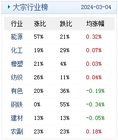 新澳天天开奖资料大全最新54期,深入解析数据策略_创新版70.581