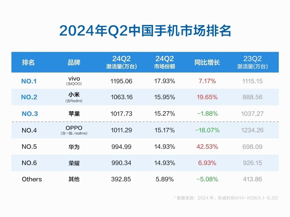 2024年新澳门开奖结果查询,深层执行数据策略_XT97.582