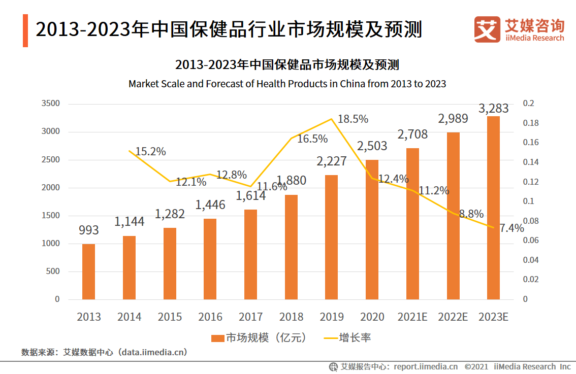 7777788888新版跑狗,市场趋势方案实施_领航款61.787