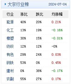 2024新澳精准资料免费提供下载,深入数据执行计划_RemixOS68.542