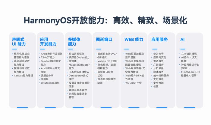 新澳门彩精准一码内部网站,快速设计问题策略_HarmonyOS92.852