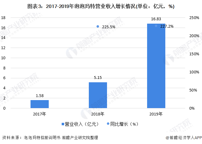 2024年开奖结果新奥今天挂牌,深入设计数据解析_AP52.108