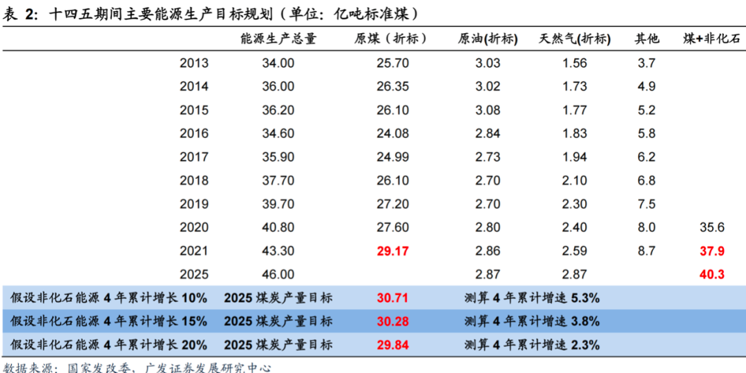 7777788888王中王开奖记录,安全策略评估方案_pro32.377