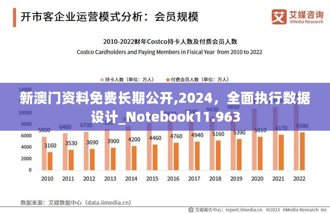 2024新澳门正版资料免费大全,全面分析数据执行_KP28.25.85