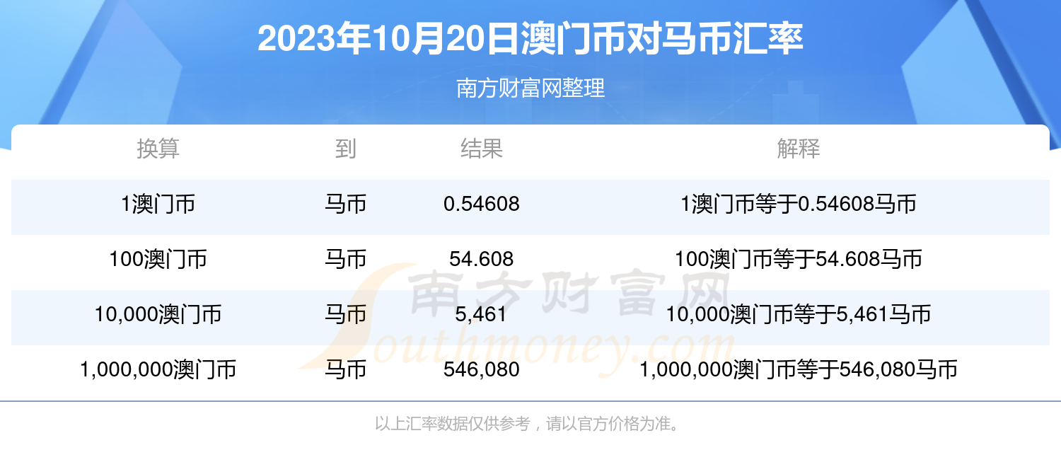 2024澳门特马今晚开奖097期,长期性计划定义分析_Harmony款51.83