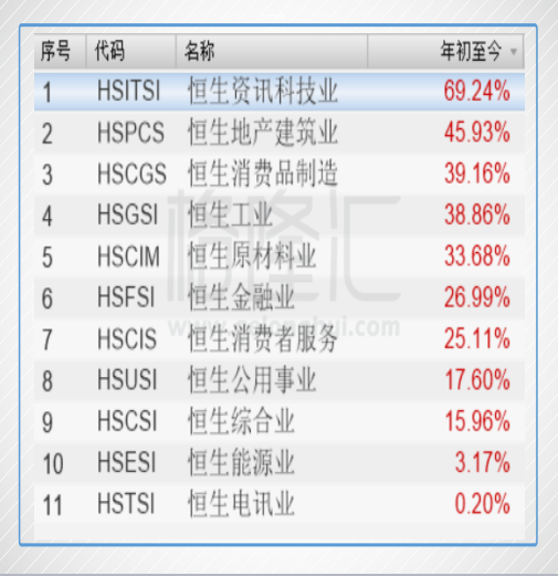 三期必出一期三期必开一期香港,经济性执行方案剖析_LT25.166