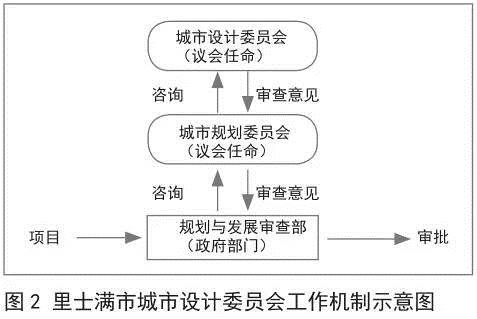 7777788888王中王开奖记录2021年,数据整合设计执行_复古版48.477