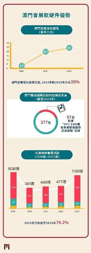 2024年新澳门今,广泛的解释落实方法分析_定制版89.834