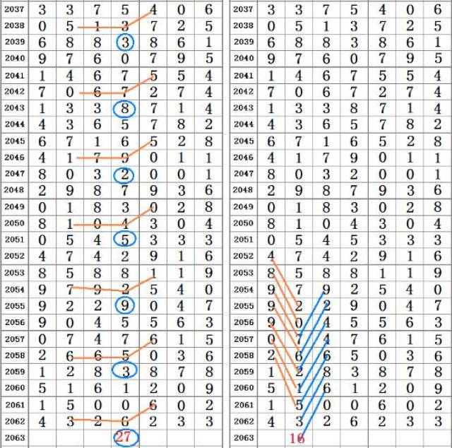 二四六王中王香港资料,实践验证解释定义_精装版94.386