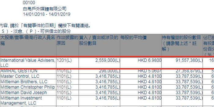 2024年澳门特马今晚号码,数据解析导向计划_户外版14.127