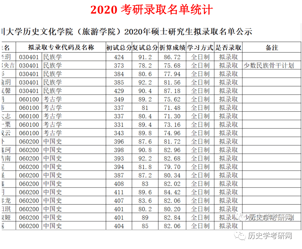 奥门全年资料免费大全一,实践研究解释定义_粉丝版22.952