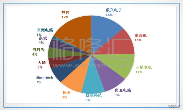 2024澳门今期开奖结果,实地分析数据方案_2D51.701