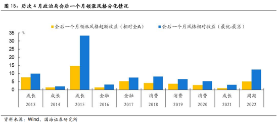 仍在说永久 第4页