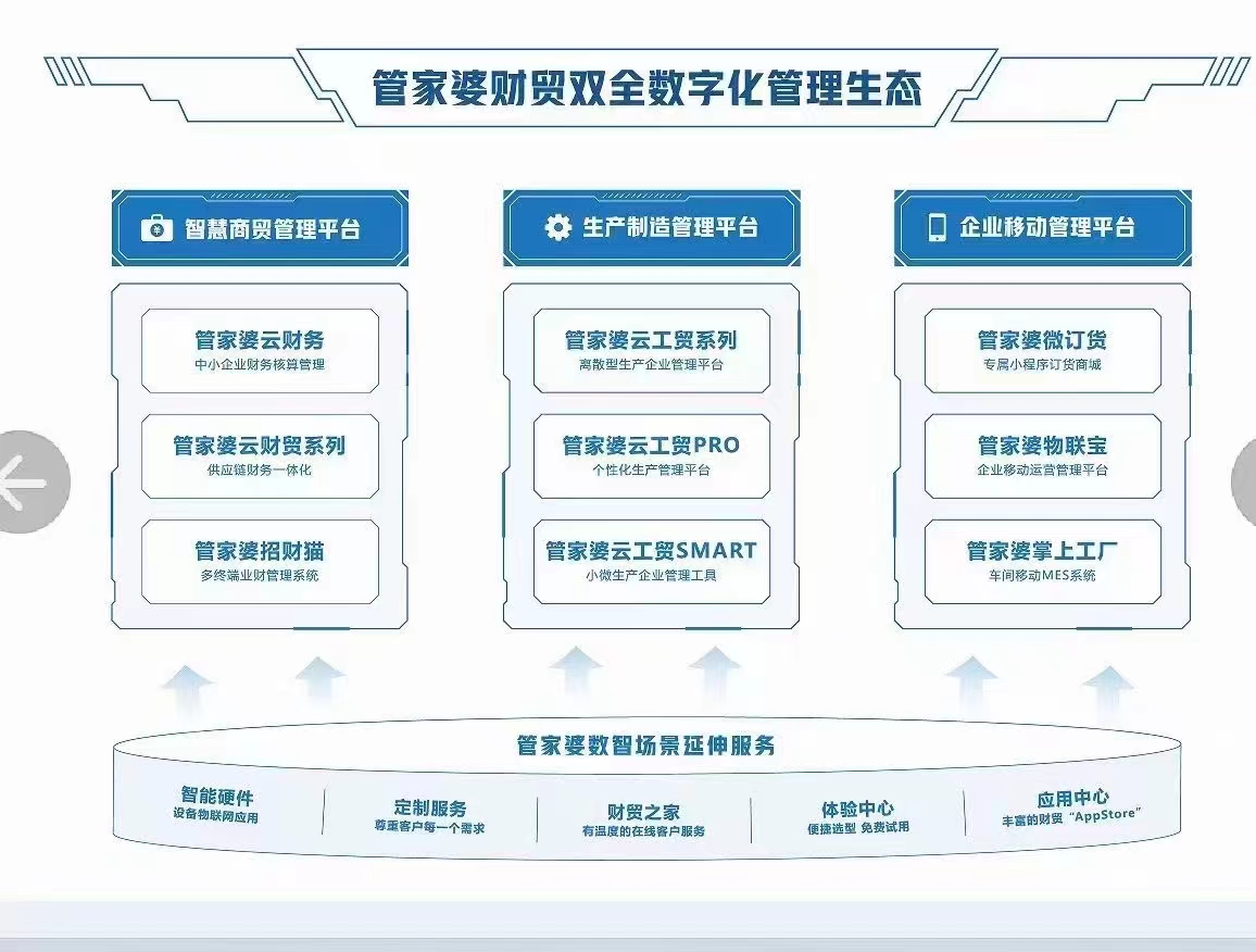 2024管家婆正板资料免费,实际解析数据_专业款78.710