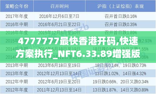 4777777最快香港开码,全面数据策略解析_尊贵版61.458