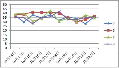 4949澳门天天彩大全,资源整合策略实施_铂金版67.921