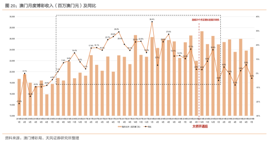 2004新澳门天天开好彩,实地数据评估策略_UHD版42.232