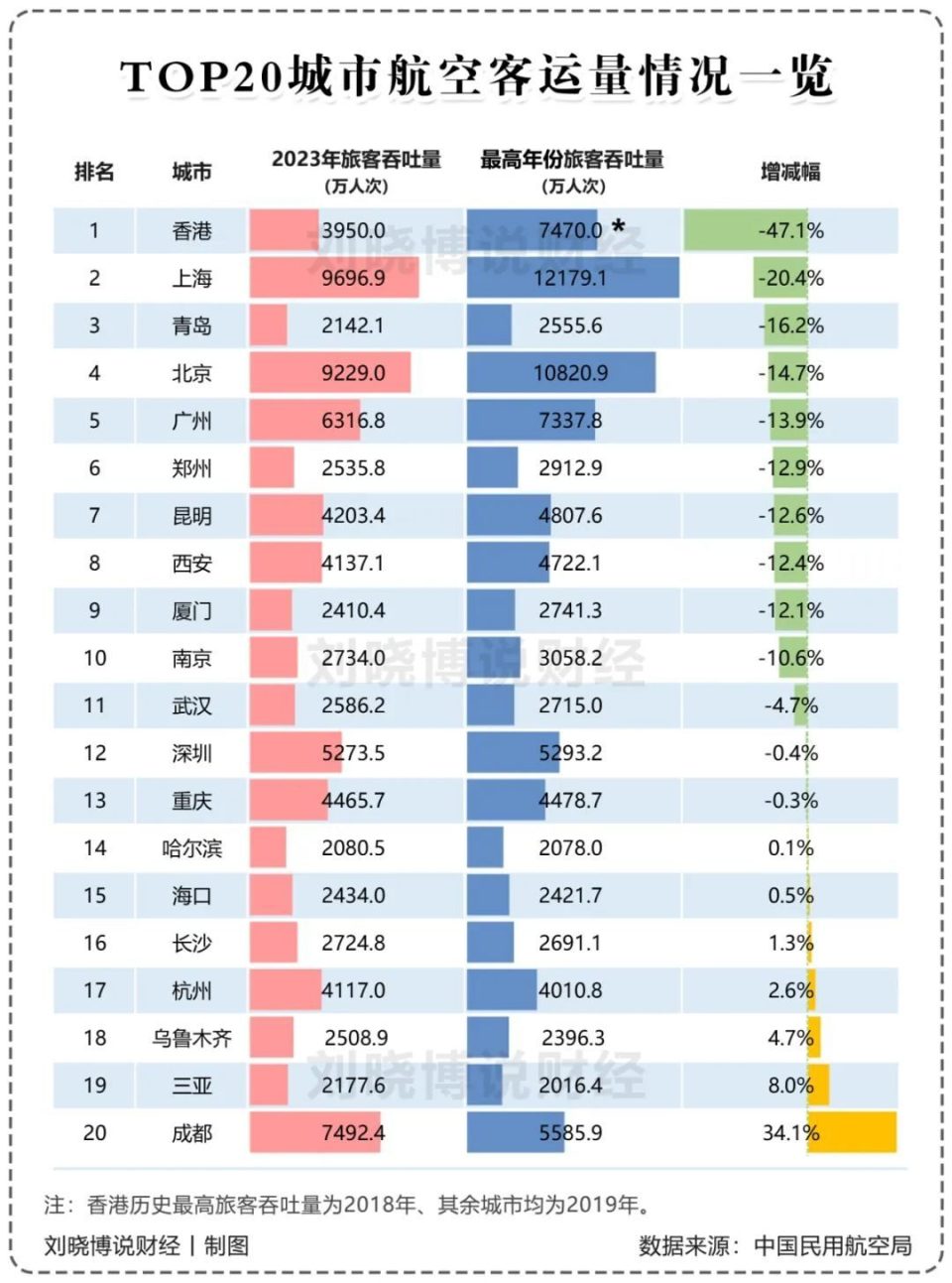 2024新奥历史开奖记录香港,经典解释落实_V229.151