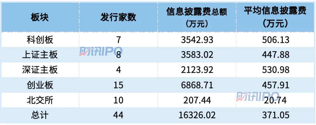 新奥彩2024最新资料大全,可靠性方案操作策略_SHD92.457