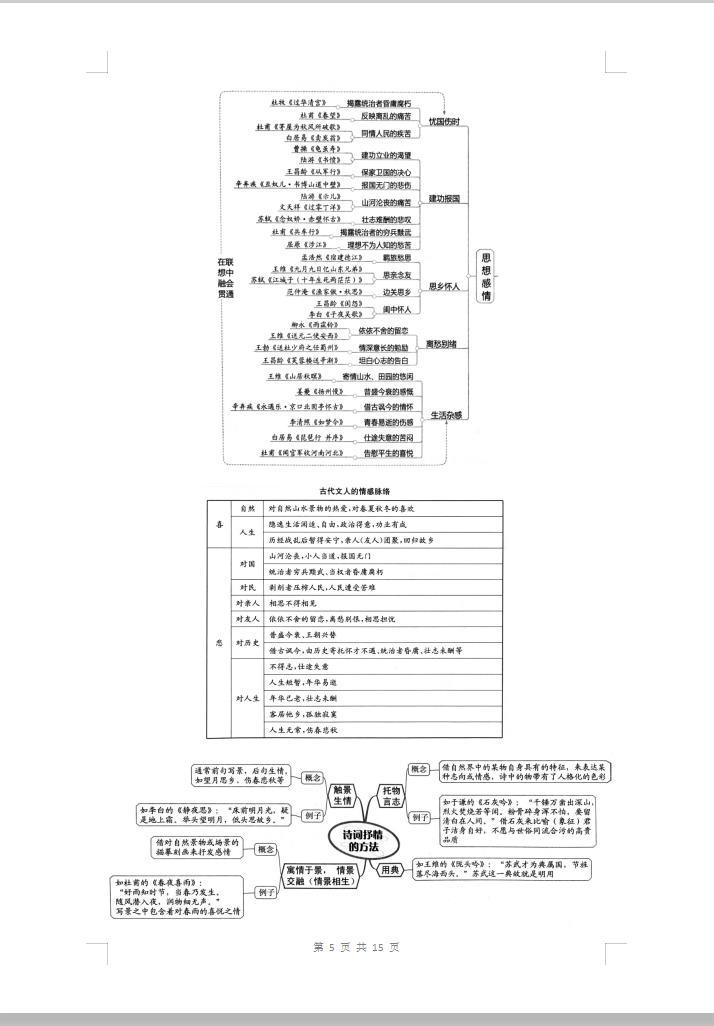 胭染苍白颜。 第5页