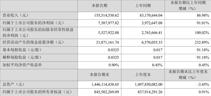 农村汉子 第4页