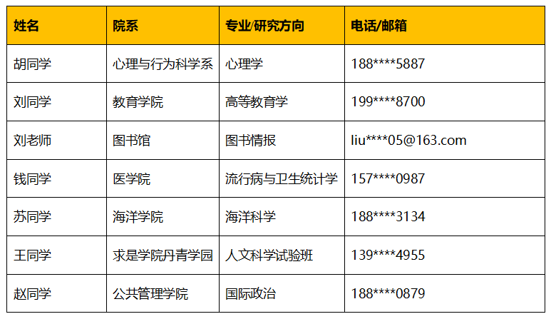 新澳门49码中奖规则,深度应用解析数据_MT58.242