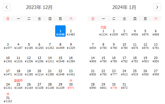 管家婆2024正版资料大全,实地分析数据应用_Advanced89.971