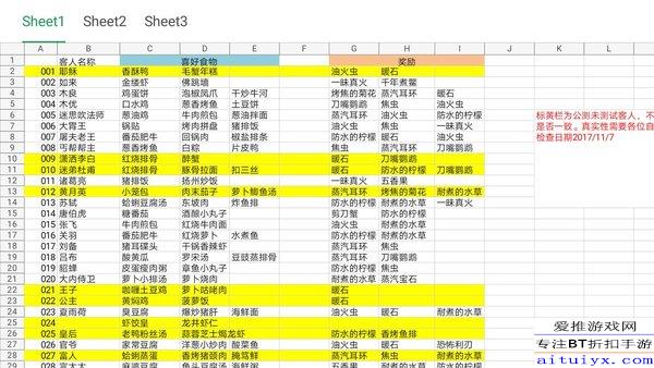 2024年天天彩免费资料大全,数据导向实施策略_标配版24.877