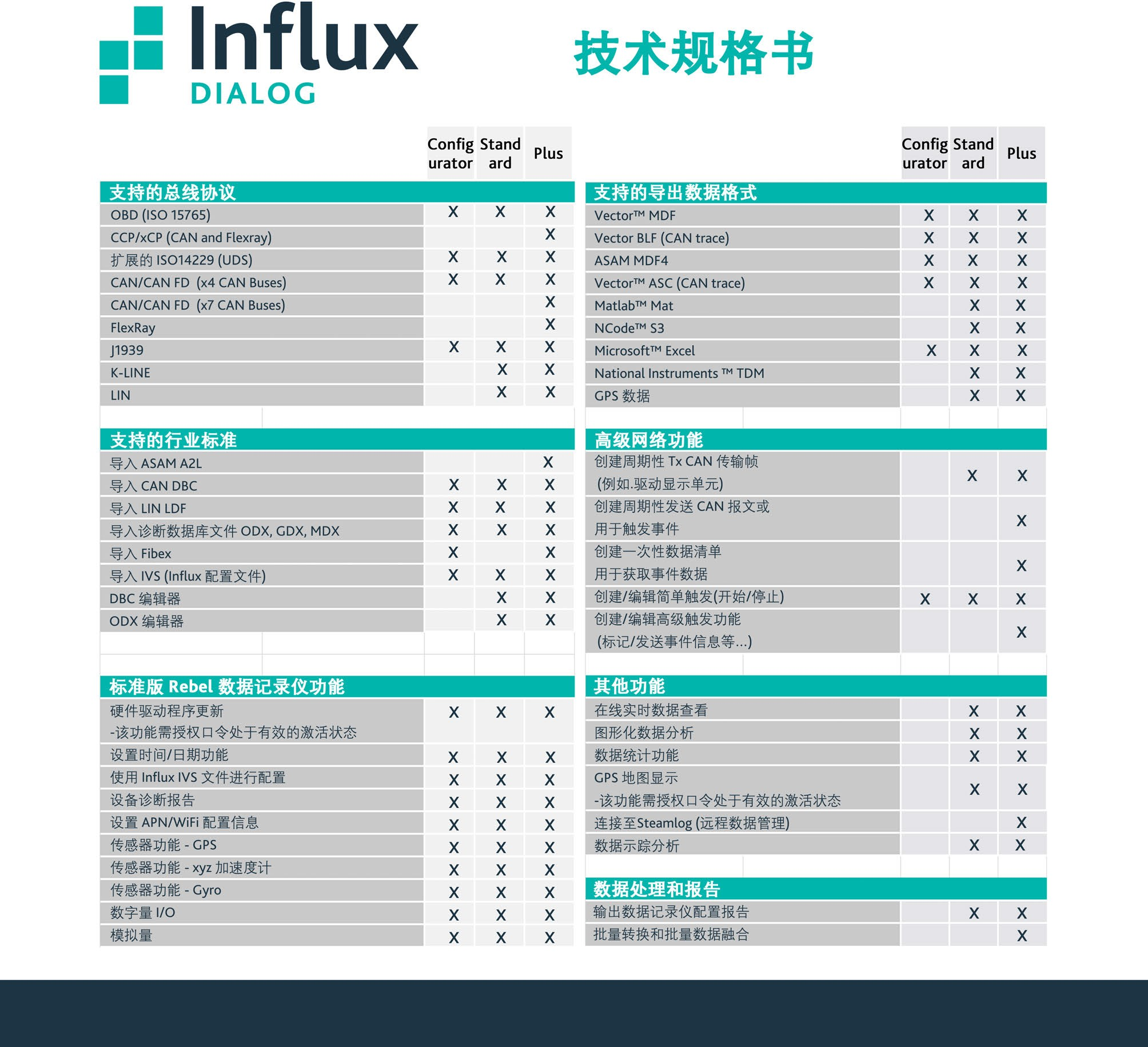 2024新奥历史开奖记录,数据解析说明_FHD版55.371