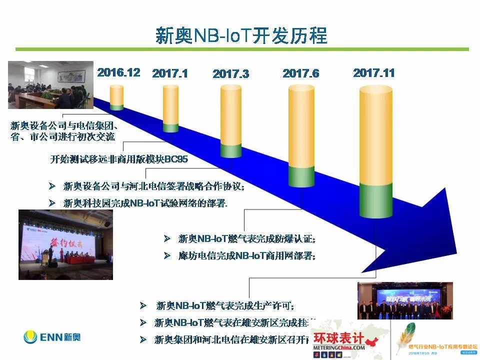 新奥六开采结果,最新正品解答落实_3K89.670