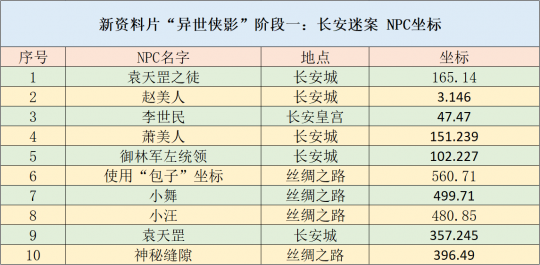 2024年正版资料免费大全挂牌,可行性方案评估_AR90.743