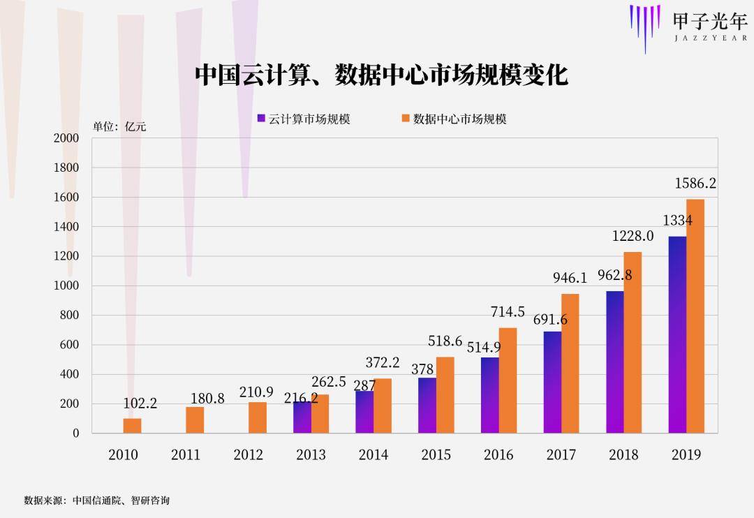 新澳门2024最快现场开奖,数据驱动执行方案_FHD22.32