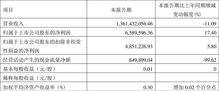 2024澳门六今晚开奖结果,科学解析评估_uShop26.658